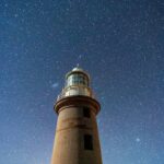 acenetworksllc|Visiting the Historic Vlamingh Head Lighthouse